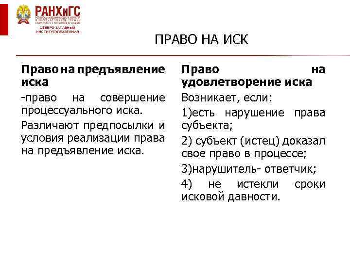 ПРАВО НА ИСК Право на предъявление иска -право на совершение процессуального иска. Различают предпосылки
