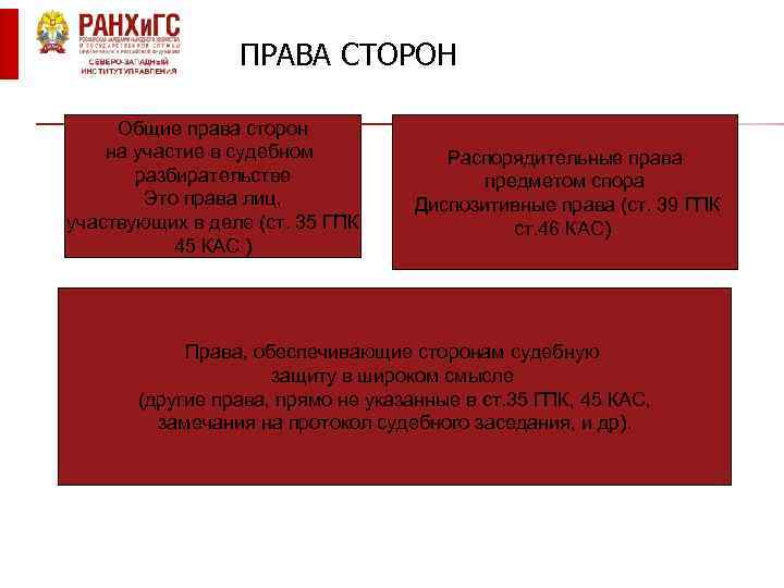 ПРАВА СТОРОН Общие права сторон на участие в судебном разбирательстве Это права лиц, участвующих