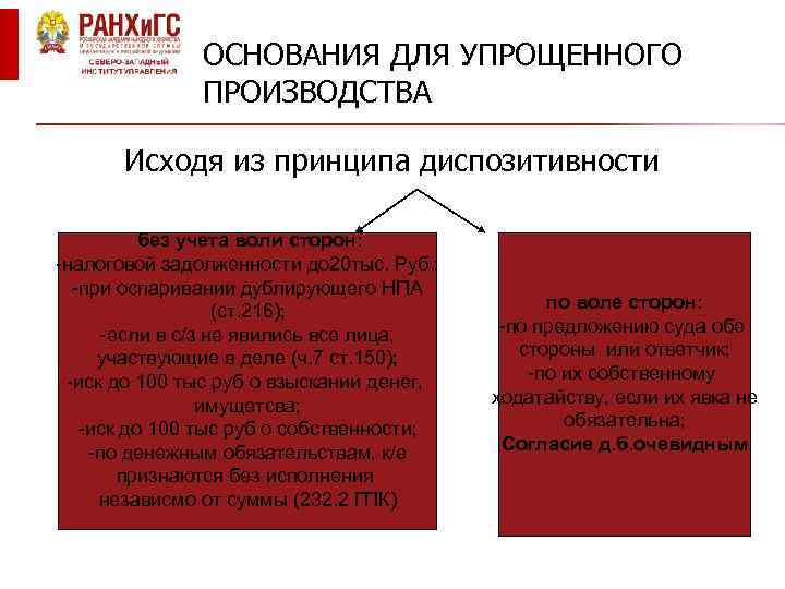 ОСНОВАНИЯ ДЛЯ УПРОЩЕННОГО ПРОИЗВОДСТВА Исходя из принципа диспозитивности без учета воли сторон: -налоговой задолженности