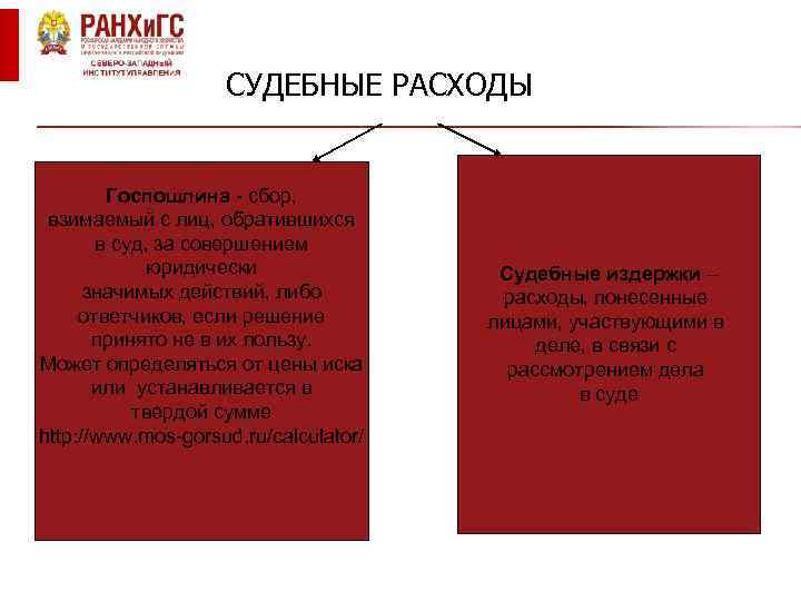 СУДЕБНЫЕ РАСХОДЫ Госпошлина - сбор, взимаемый с лиц, обратившихся в суд, за совершением юридически