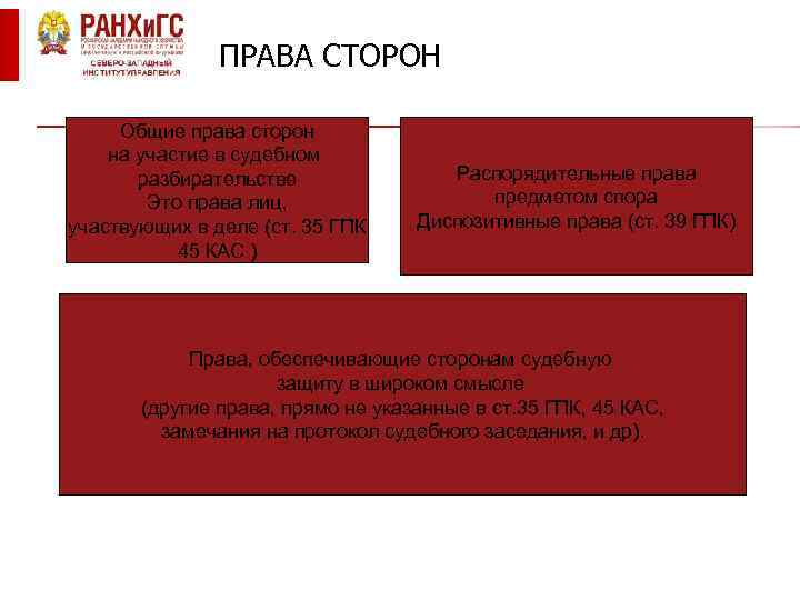 ПРАВА СТОРОН Общие права сторон на участие в судебном разбирательстве Это права лиц, участвующих