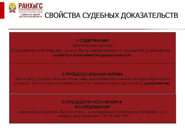 СВОЙСТВА СУДЕБНЫХ ДОКАЗАТЕЛЬСТВ 1. СОДЕРЖАНИЕ фактические данные. Содержание информации должно быть взаимосвязано с предметом