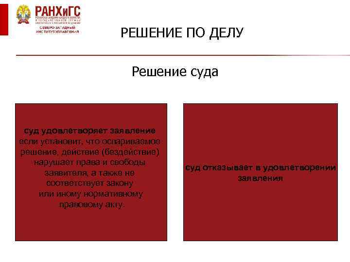 РЕШЕНИЕ ПО ДЕЛУ Решение суда суд удовлетворяет заявление если установит, что оспариваемое решение, действие