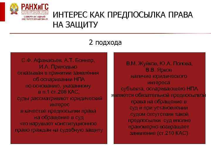 ИНТЕРЕС КАК ПРЕДПОСЫЛКА ПРАВА НА ЗАЩИТУ 2 подхода С. Ф. Афанасьев, А. Т. Боннер,