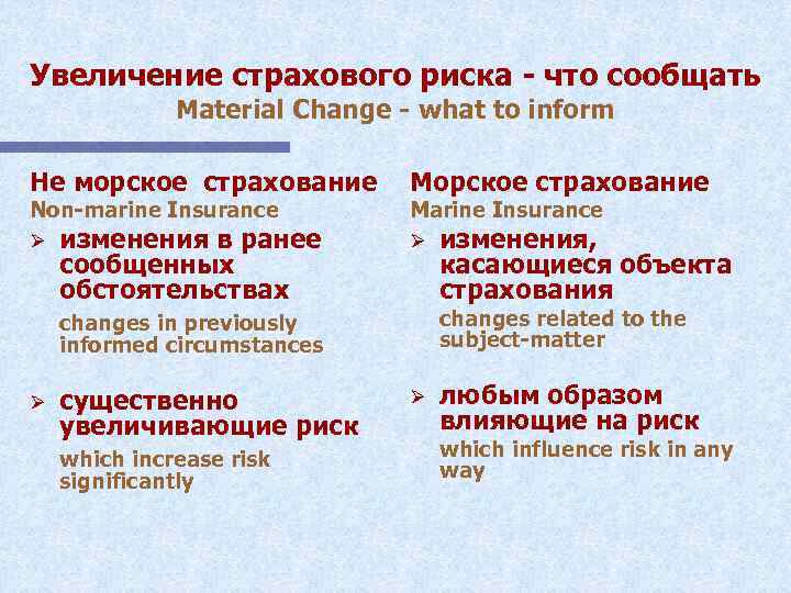 Увеличение страхового риска - что сообщать Material Change - what to inform Не морское