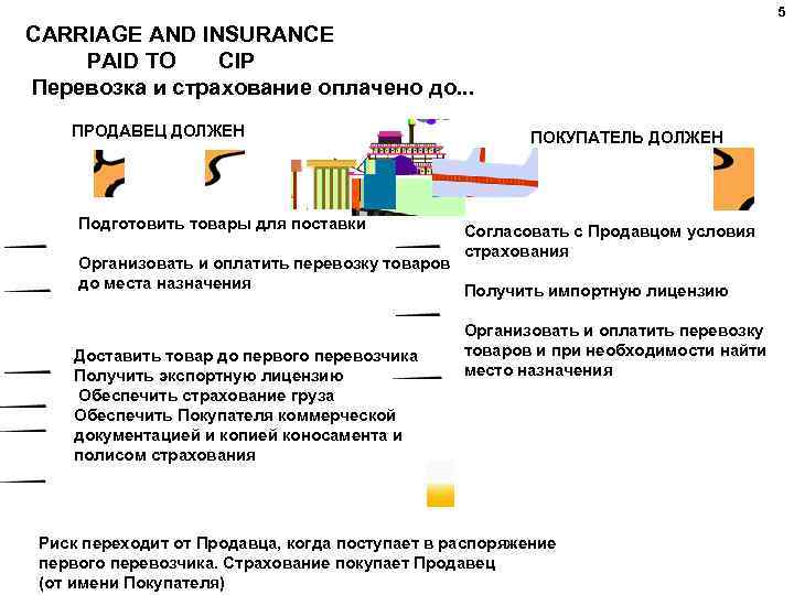 5 CARRIAGE AND INSURANCE PAID TO CIP Перевозка и страхование оплачено до. . .