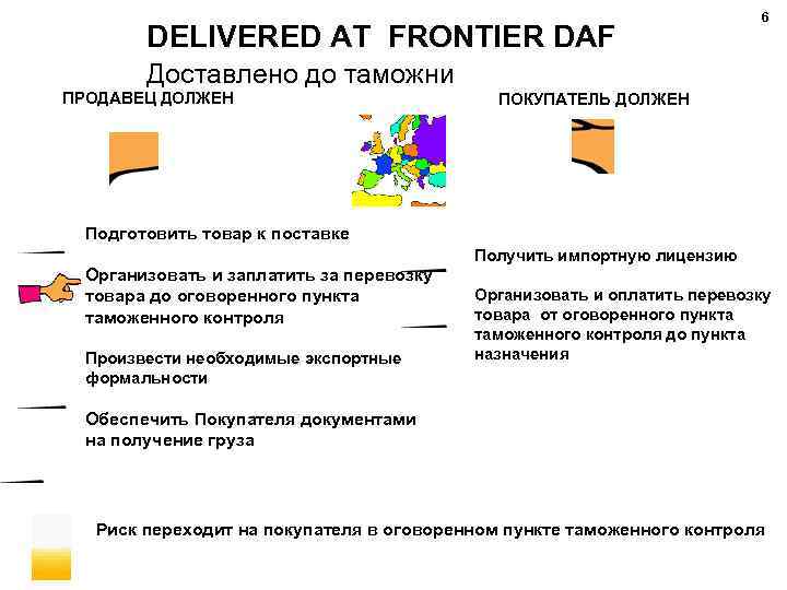 DELIVERED AT FRONTIER DAF 6 Доставлено до таможни ПРОДАВЕЦ ДОЛЖЕН ПОКУПАТЕЛЬ ДОЛЖЕН Подготовить товар