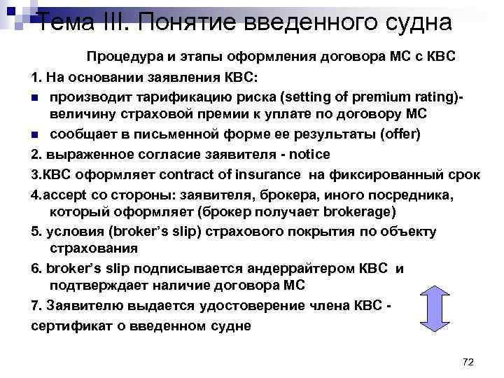 Тема III. Понятие введенного судна Процедура и этапы оформления договора МС с КВС 1.