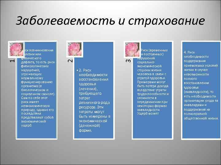 3 • Риск возникновения болезни или физического дефекта, то есть риск физиологических нарушений, угрожающих