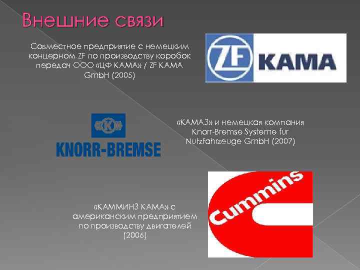 Внешние связи Совместное предприятие с немецким концерном ZF по производству коробок передач ООО «ЦФ