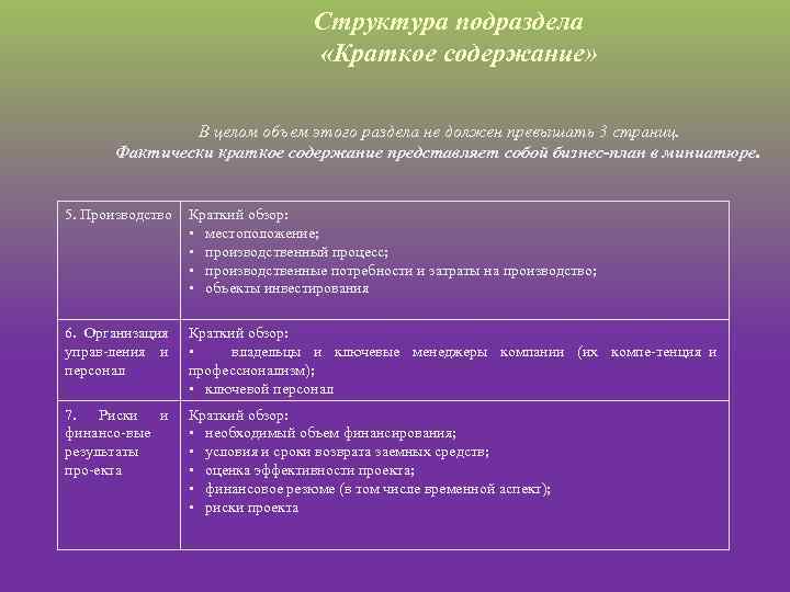 Структура подраздела «Краткое содержание» В целом объем этого раздела не должен превышать 3 страниц.