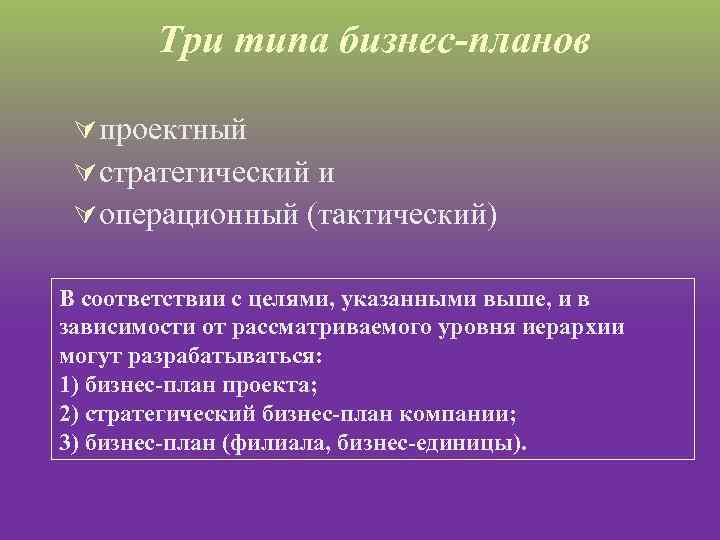 Три типа бизнес планов Ú проектный Ú стратегический и Ú операционный (тактический) В соответствии