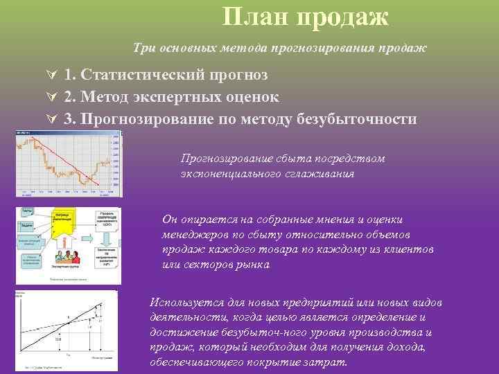 План продаж Три основных метода прогнозирования продаж Ú 1. Статистический прогноз Ú 2. Метод