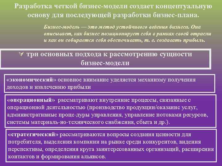 Разработка четкой бизнес модели создает концептуальную основу для последующей разработки бизнес плана. Бизнес модель