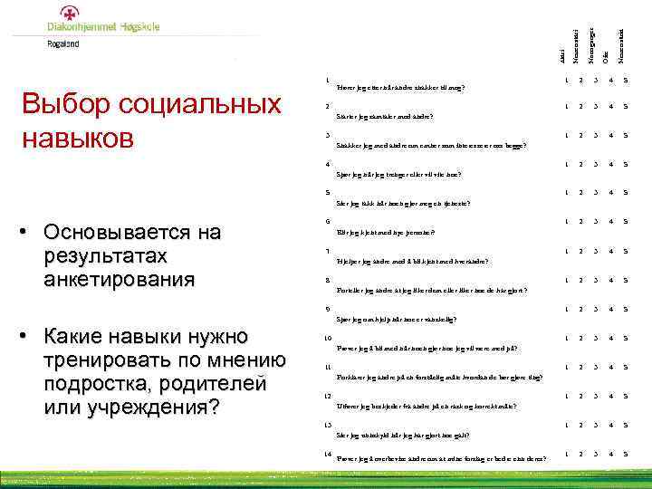 Выбор социальных навыков Nesten alltid Ofte Noen ganger Nesten aldri Aldri 1 2 3