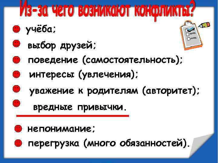 учёба; выбор друзей; поведение (самостоятельность); интересы (увлечения); уважение к родителям (авторитет); вредные привычки. непонимание;