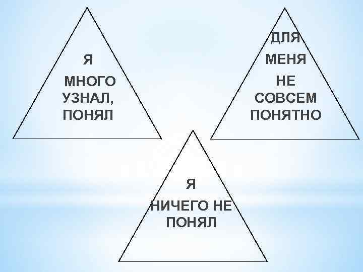 ДЛЯ Я МЕНЯ МНОГО УЗНАЛ, ПОНЯЛ НЕ СОВСЕМ ПОНЯТНО Я НИЧЕГО НЕ ПОНЯЛ 