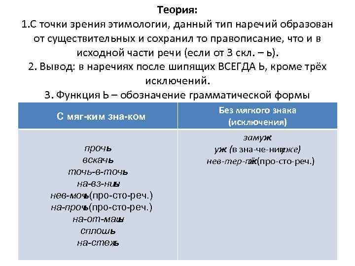 Теория: 1. С точки зрения этимологии, данный тип наречий образован от существительных и сохранил