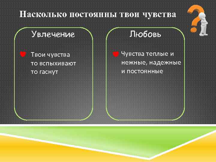 Насколько постоянны твои чувства Увлечение Твои чувства то вспыхивают то гаснут Любовь Чувства теплые