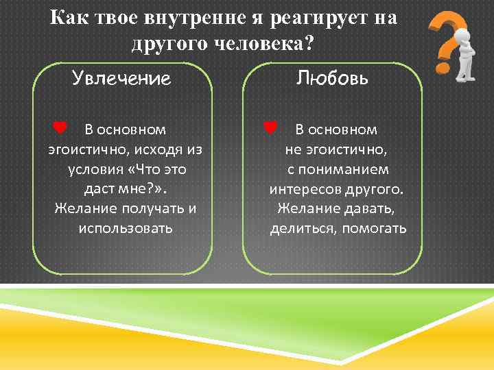 Как твое внутренне я реагирует на другого человека? Увлечение В основном эгоистично, исходя из