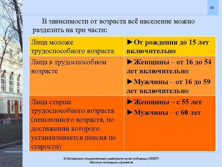 44 В зависимости от возраста всё население можно разделить на три части: Лица моложе