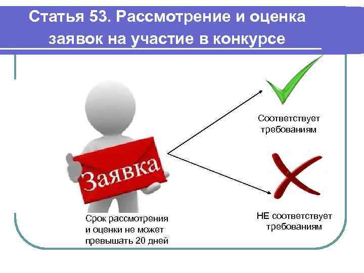 Оценка заявок на участие. Рассмотрение и оценка заявок на участие в конкурсе. Срок рассмотрения и оценки заявок на участие в конкурсе:. Оценка заявок на конкурс. Рассмотрение и оценка.