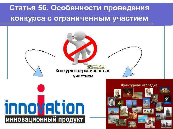 Статья 56. Особенности проведения конкурса с ограниченным участием Конкурс с ограниченным участием 