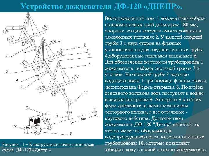 Технологическая схема дф