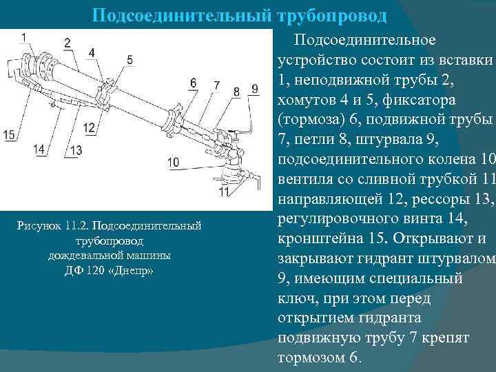 Подсоединительный трубопровод Рисунок 11. 2. Подсоединительный трубопровод дождевальной машины ДФ 120 «Днепр» Подсоединительное устройство