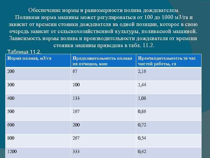 Обеспечение нормы и равномерности полива дождевателем. Поливная норма машины может регулироваться от 100 до