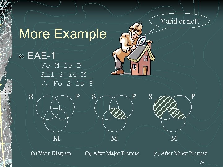 Valid or not? More Example EAE-1 No M is P All S is M