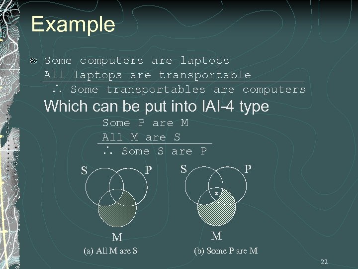Example Some computers are laptops All laptops are transportable ∴ Some transportables are computers