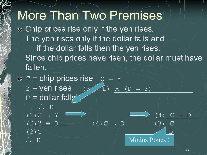 Chapter 3 Methods Of Inference 1 3