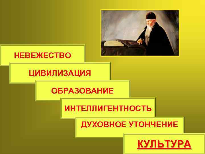 НЕВЕЖЕСТВО ЦИВИЛИЗАЦИЯ ОБРАЗОВАНИЕ ИНТЕЛЛИГЕНТНОСТЬ ДУХОВНОЕ УТОНЧЕНИЕ КУЛЬТУРА 