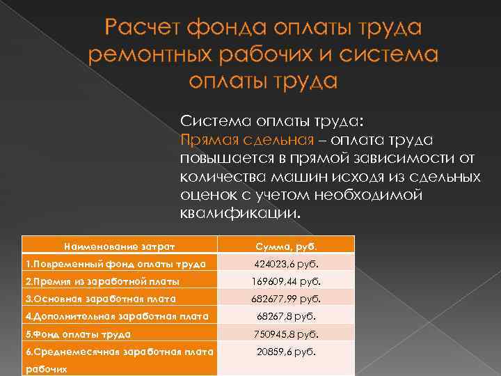 Расчет фонда оплаты труда ремонтных рабочих и система оплаты труда Система оплаты труда: Прямая