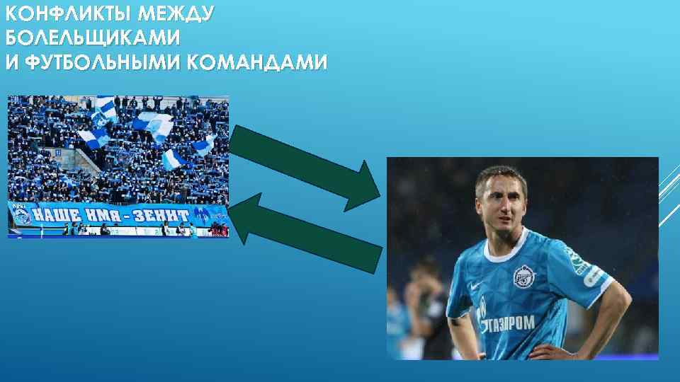 КОНФЛИКТЫ МЕЖДУ БОЛЕЛЬЩИКАМИ И ФУТБОЛЬНЫМИ КОМАНДАМИ 