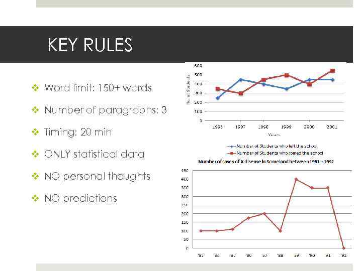 KEY RULES v Word limit: 150+ words v Number of paragraphs: 3 v Timing: