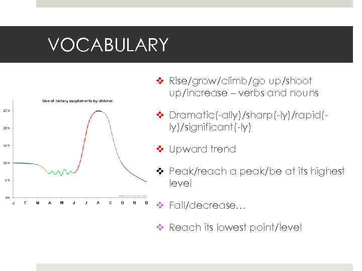 VOCABULARY v Rise/grow/climb/go up/shoot up/increase – verbs and nouns v Dramatic(-ally)/sharp(-ly)/rapid(ly)/significant(-ly) v Upward trend