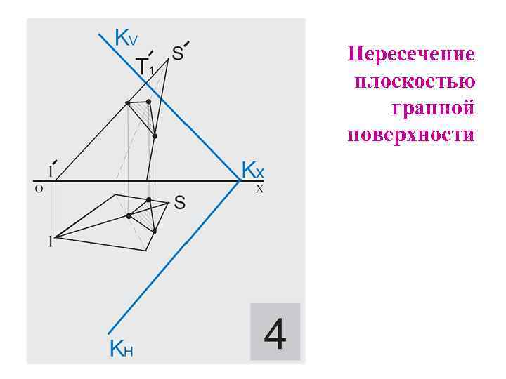 Пересечение плоскостью гранной поверхности 