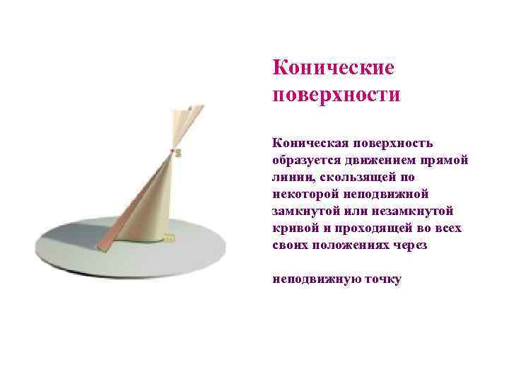 Конические поверхности Коническая поверхность образуется движением прямой линии, скользящей по некоторой неподвижной замкнутой или