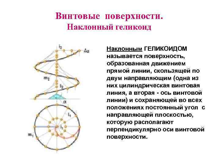 Винтовые поверхности. Наклонный геликоид Наклонным ГЕЛИКОИДОМ называется поверхность, образованная движением прямой линии, cкользящей по
