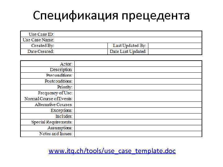 Спецификация прецедента www. itq. ch/tools/use_case_template. doc 