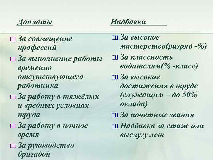  Доплаты Надбавки Ш За совмещение профессий Ш За выполнение работы временно отсутствующего работника
