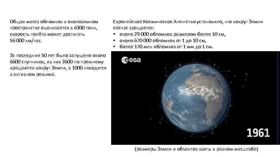 Общая масса обломков в околоземном пространстве оценивается в 6300 тонн, скорость полёта может достигать