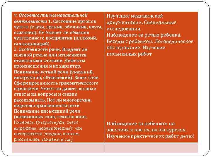 V. Особенности познавательной деятельности 1. Состояние органов чувств (слуха, зрения, обоняния, вкуса, осязания). Не