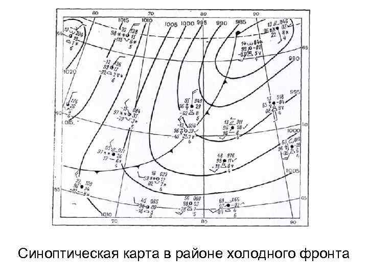 Синоптическая карта в районе холодного фронта 