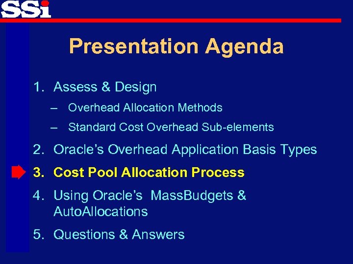 Presentation Agenda 1. Assess & Design – Overhead Allocation Methods – Standard Cost Overhead