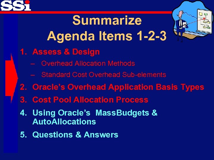 Summarize Agenda Items 1 -2 -3 1. Assess & Design – Overhead Allocation Methods