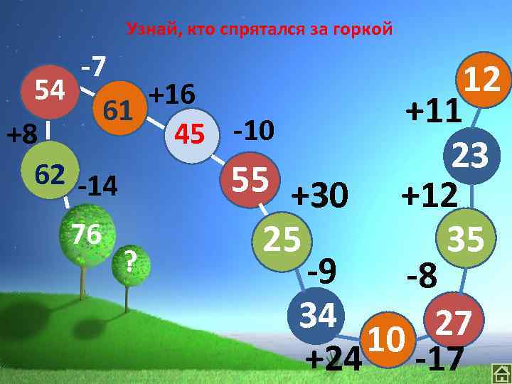 Узнай, кто спрятался за горкой -7 54 +16 61 +8 45 -10 62 -14