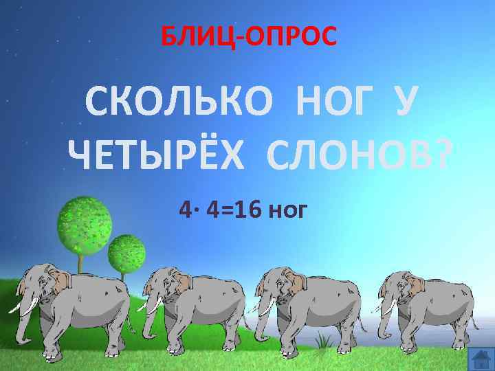 БЛИЦ-ОПРОС СКОЛЬКО НОГ У ЧЕТЫРЁХ СЛОНОВ? 4∙ 4=16 ног 